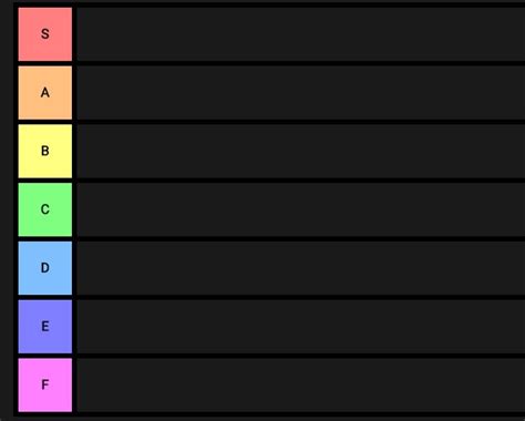 The Tier List .